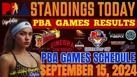 PBA Live Updates, Schedule, Standings & Results .